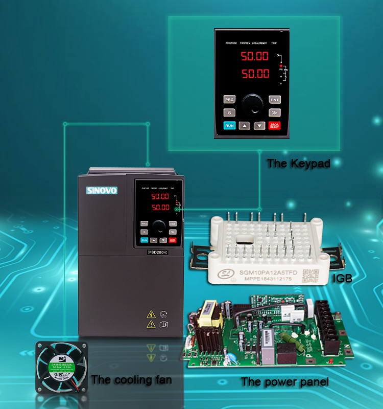 VFD Variable Speed Frequency Inverter