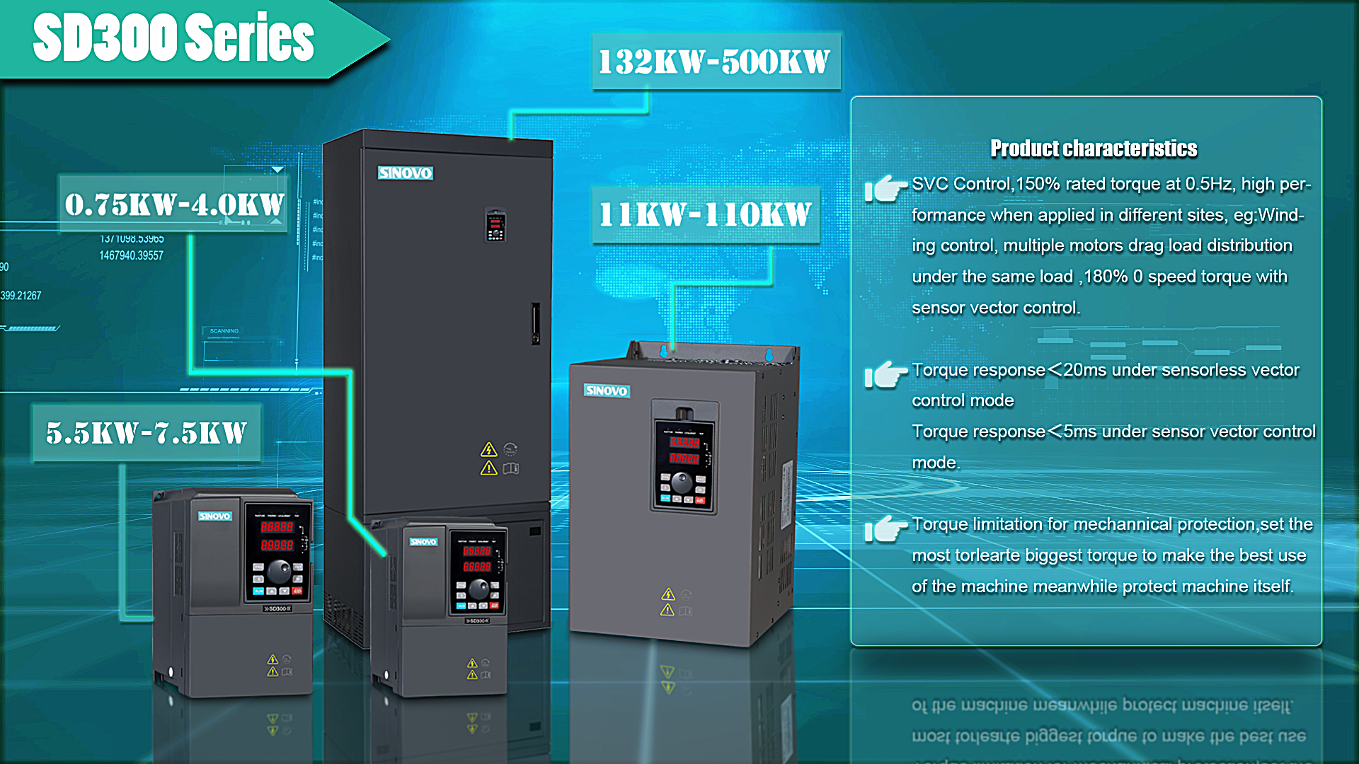 Open Loop Variable Vector AC Frequency Drive