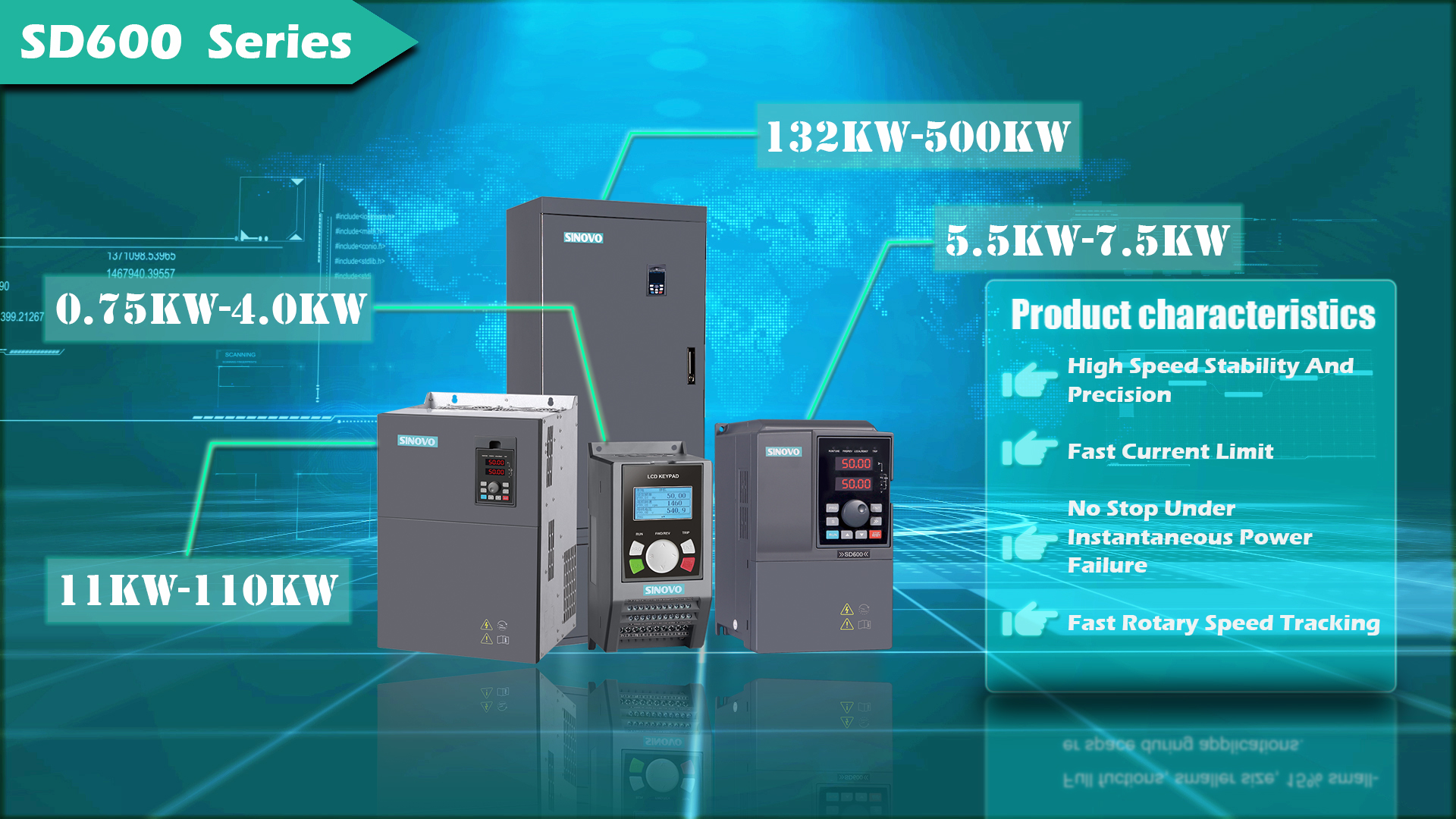 SD600 Series Inverter