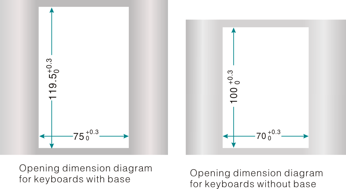 opening diamension diagranm of LED Operation Panel