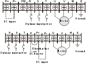 PV solor grid inverter