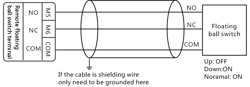 solar charge controller