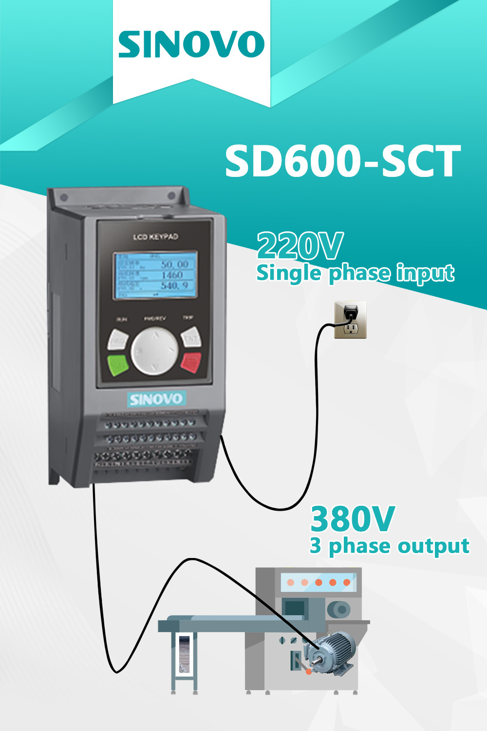 SD600-SCT产品宣传图.jpg
