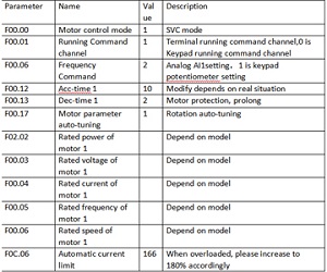 floor-grinding-machine-3